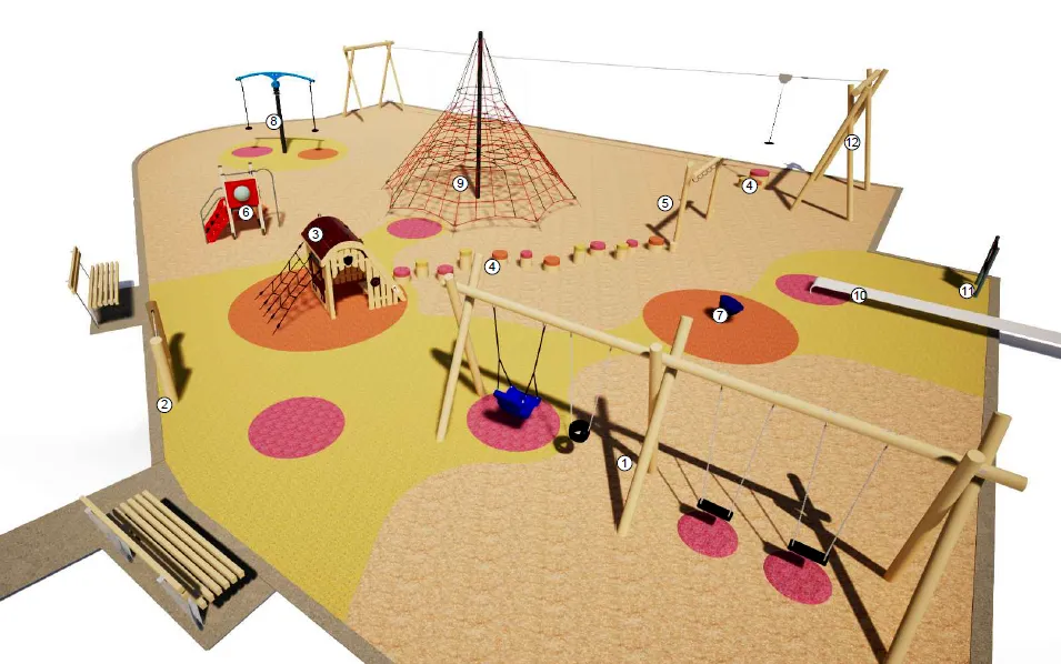 Concept: Duncan Park project